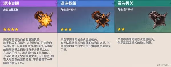 《原神》3.3版混沌真眼高效收集路線