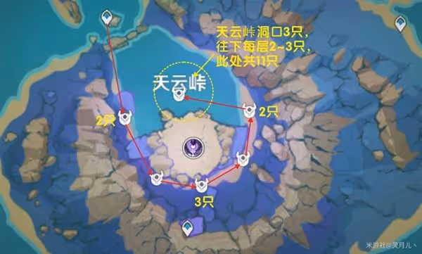 《原神》3.3版混沌真眼高效收集路線