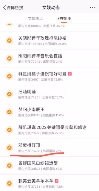 跨年晚會收視全網3個第一，擠爆多個熱搜，江蘇衛視真有你的！