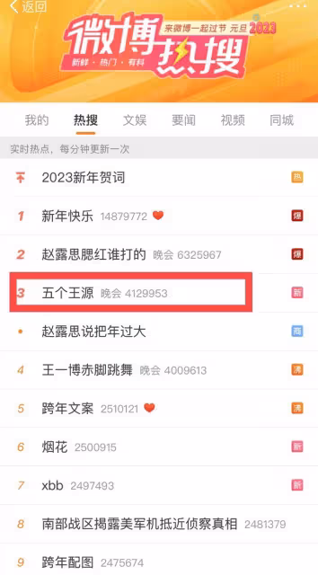 跨年晚會收視全網3個第一，擠爆多個熱搜，江蘇衛視真有你的！