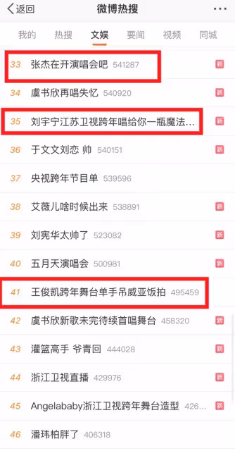 跨年晚會收視全網3個第一，擠爆多個熱搜，江蘇衛視真有你的！