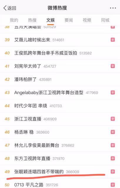 跨年晚會收視全網3個第一，擠爆多個熱搜，江蘇衛視真有你的！