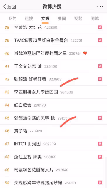 跨年晚會收視全網3個第一，擠爆多個熱搜，江蘇衛視真有你的！