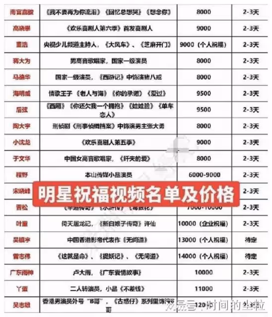 明星撈錢無下限，直播帶貨、商演走穴、開店割韭菜，吃相太難看
