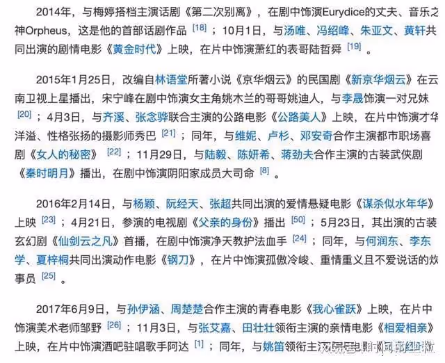 新年第一對離婚cp，看好他倆…