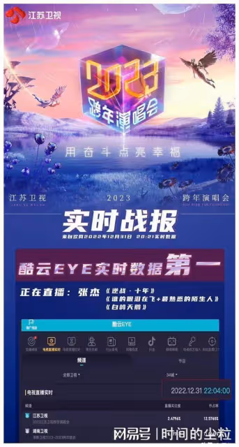 23位明星的跨年：張傑失聲，胡夏被追尾，孫莉曬兒子，邱淑貞出國