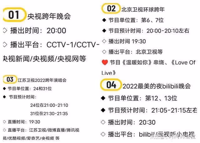 23位明星的跨年：張傑失聲，胡夏被追尾，孫莉曬兒子，邱淑貞出國