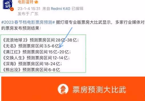 業內不看好無名,靠王一博帶不動高票房,增加排片量是關鍵