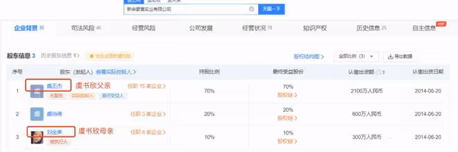 虞書欣父母再成被執行人，被強制執行超31萬元，曾被限制高消費