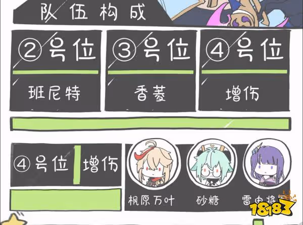 原神神里綾華陣容怎麼搭配 神里綾華陣容搭配推薦