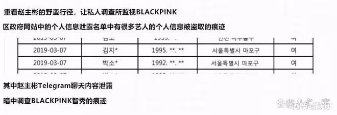 N號房主犯趙主彬曾僱人跟蹤金智秀，稱其沒有男友回家連燈都不開