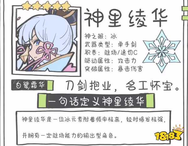 原神神里綾華培養攻略大合集 神里綾華武器聖遺物陣容推薦