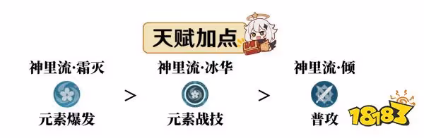 原神神里綾華培養攻略大合集 神里綾華武器聖遺物陣容推薦