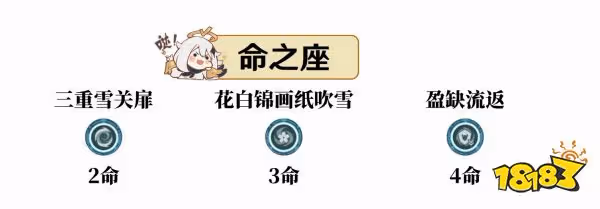 原神神里綾華培養攻略大合集 神里綾華武器聖遺物陣容推薦