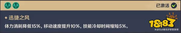 原神神里綾華突破材料在哪採集 神里綾華突破材料採集路線一覽