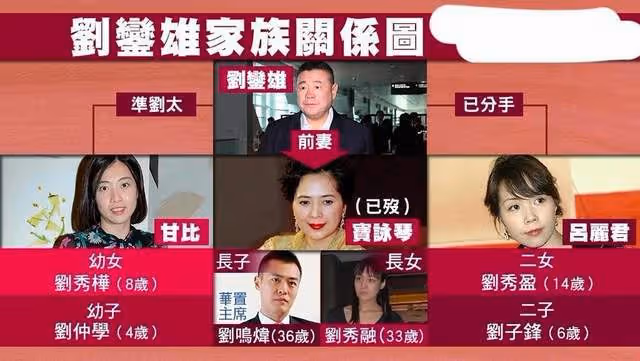 李嘉欣暗戳戳應戰劉鑾雄，稱絕育可以使狗安靜，內涵意味滿滿