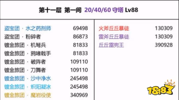 原神3.4兌換碼是什麼 原神3.4前瞻直播兌換碼分享