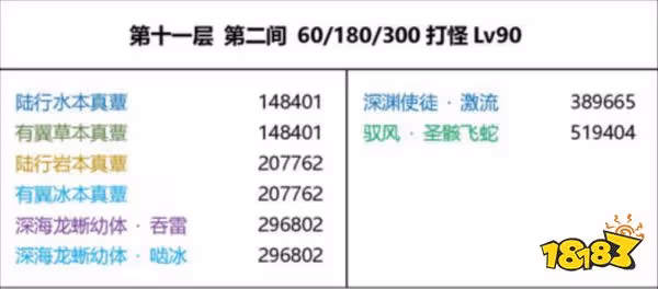 原神3.4兌換碼是什麼 原神3.4前瞻直播兌換碼分享