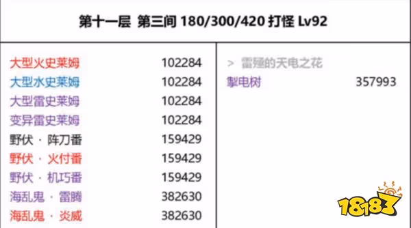 原神3.4兌換碼是什麼 原神3.4前瞻直播兌換碼分享