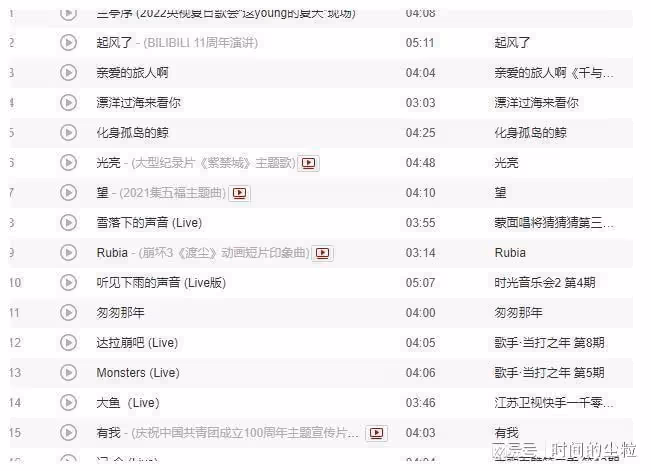 周深被評偷歌后續，網友繼續發聲：主頁五首歌全是偷來的