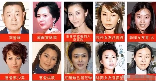 甘比到底何手段？劉鑾雄為做她的忠犬老公，任由華人置業改姓