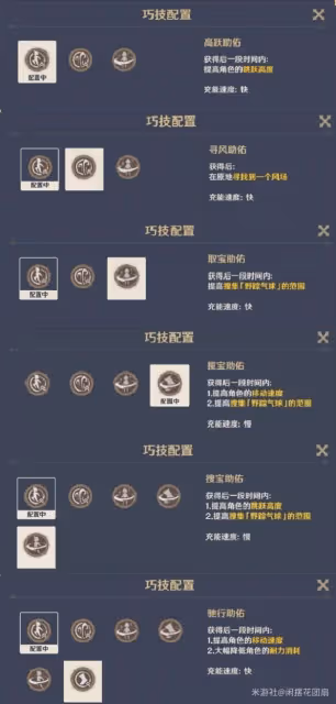 《原神》跨野尋蹤全關卡指南