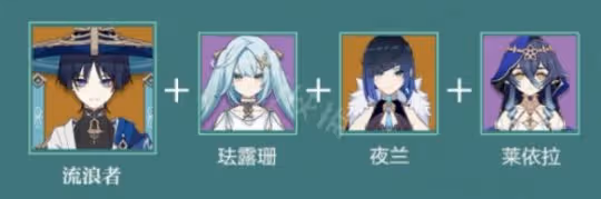 《原神》流浪者配隊介紹 3.3流浪者怎麼配隊