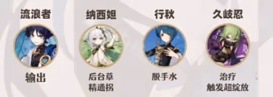 《原神》流浪者配隊介紹 3.3流浪者怎麼配隊
