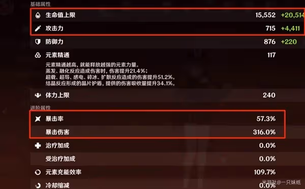 《原神》胡桃裝備及隊伍搭配推薦