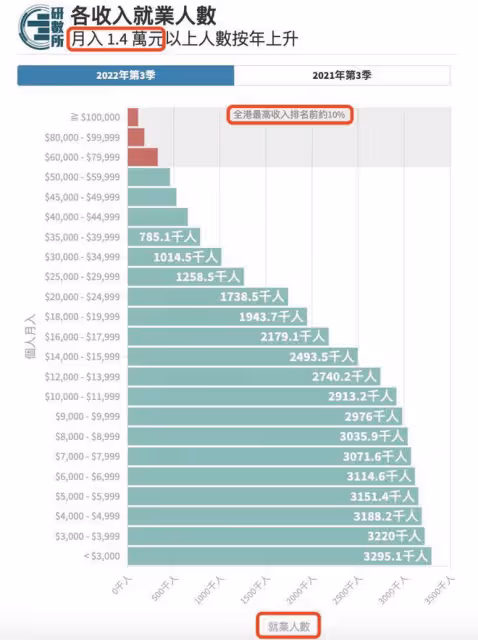 港媒曝TVB視帝視後獎座價值,足金打造值83萬元,可在港首付買房