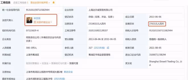 張庭TST公司成被執行人，執行金額僅1.4萬元，曾因百億傳銷案被查