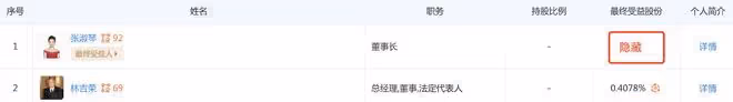 張庭TST公司成被執行人，執行金額僅1.4萬元，曾因百億傳銷案被查