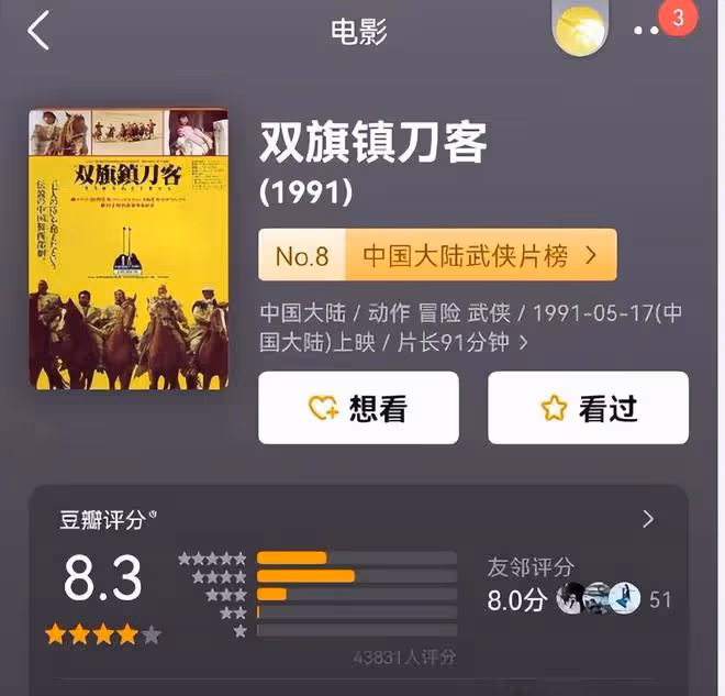 何平導演因癌症離世,享年65歲,被譽為中國第五代著名導演