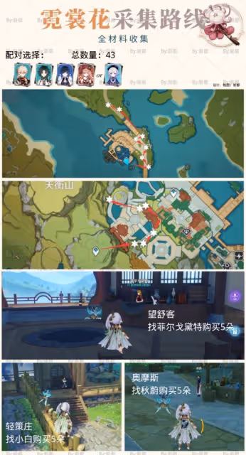《地下城與領主》天賦選擇與加點推薦