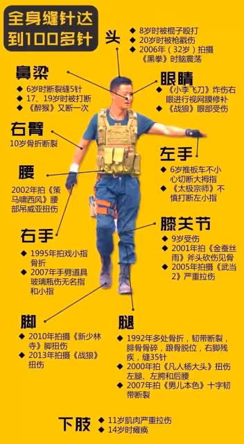 吳京開車接妻兒回家，謝楠和吳所謂一路奔跑追隨，一家四口好歡樂
