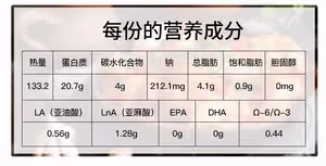 求你們都去做這個不加一滴水的娃娃菜燜雞腿肉！！