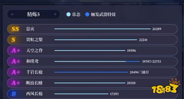 原神申鶴用什麼武器好 申鶴五星四星武器選擇推薦