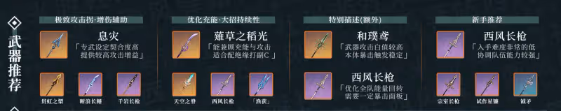 原神申鶴用什麼武器好 申鶴五星四星武器選擇推薦