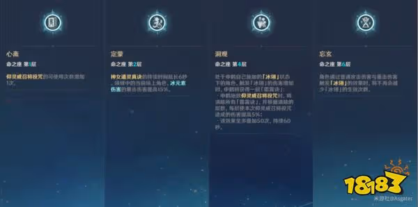 原神申鶴幾命比較好 申鶴命座性價比推薦