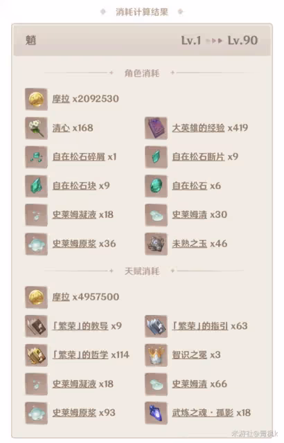 《原神》魈突破材料收集攻略
