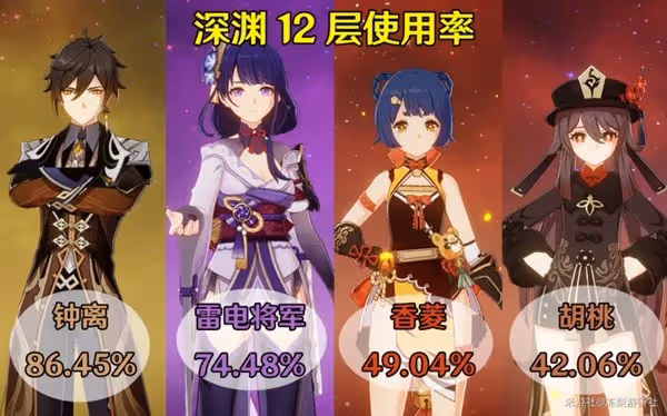 《原神》護摩之杖抽取建議