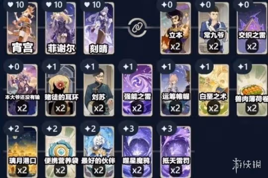 《原神》七聖召喚強力角色推薦 七聖召喚卡牌強力組合推薦