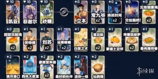 《原神》七聖召喚強力角色推薦 七聖召喚卡牌強力組合推薦