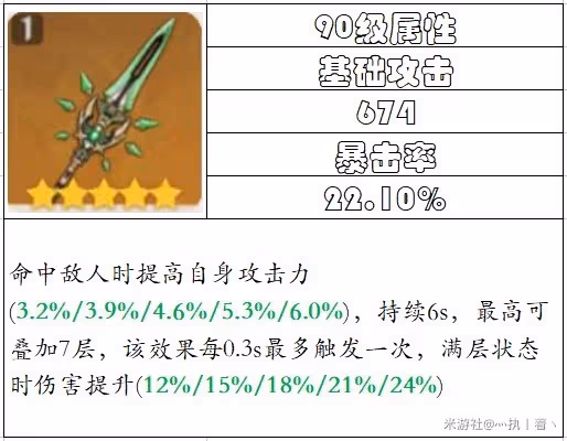 《原神》3.4版本角色及武器卡池抽取建議