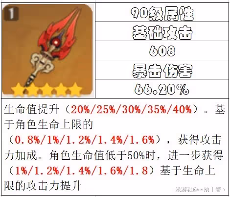 《原神》3.4版本角色及武器卡池抽取建議
