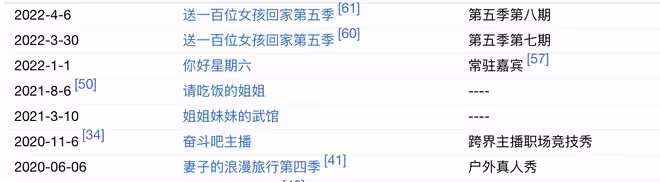 網傳蔡少芬上海豪宅急放租，本人否認稱上海沒物業，房子是租的