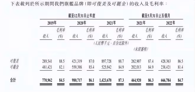 鏡頭前消失一年後,薇婭進駐資本局,她的故事還沒有講完