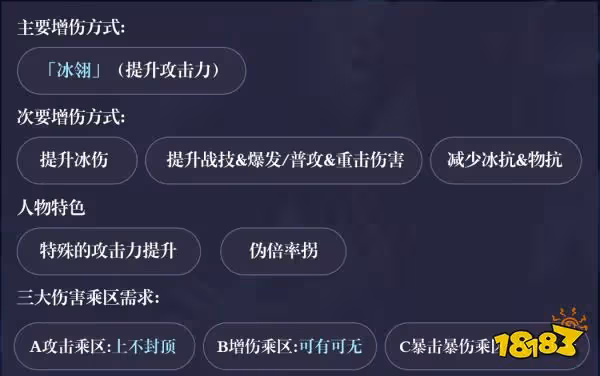原神申鶴陣容怎麼搭配 申鶴陣容搭配推薦