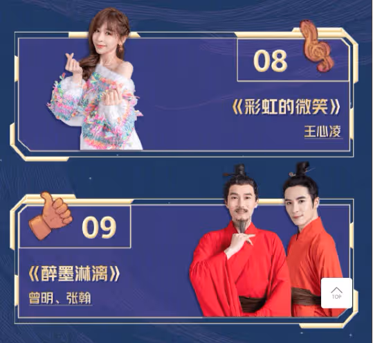 央視網絡春晚今晚播出,節目單首次公開,王心凌首次登上春晚舞台