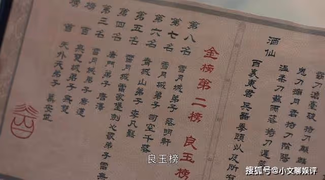 《少年歌行》冠絕榜重現江湖，一個名字出乎所有人意料之外